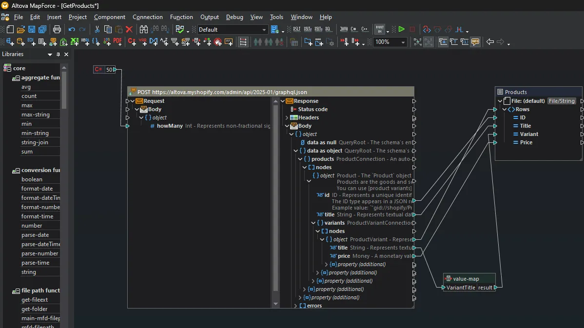 shopify graphql api developer console - Agentic Commerce on Shopify: Automate Your Merchandising