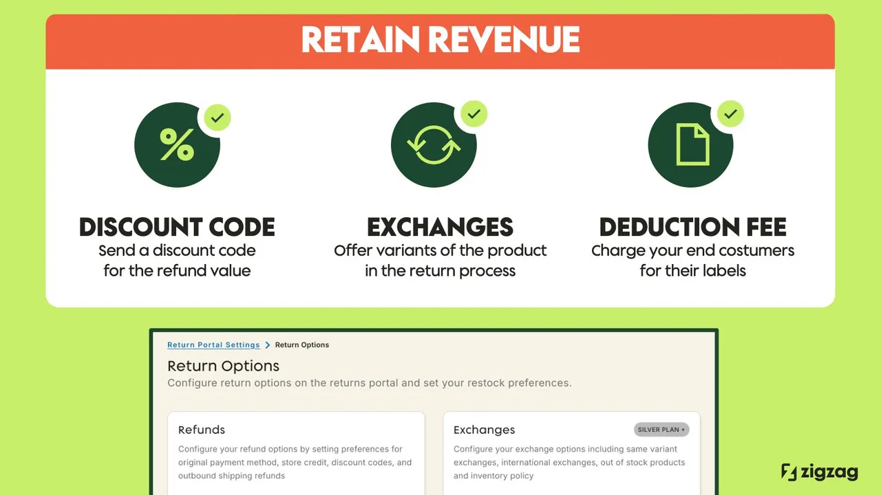 automated shopify order refund dashboard interface - Agentic Commerce on Shopify Plus: Automate Support Safely