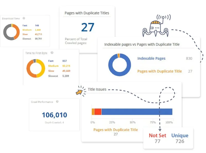 javascript rendering web crawler dashboard - AI Technical SEO Audits for Shopify Plus: Enterprise Guide