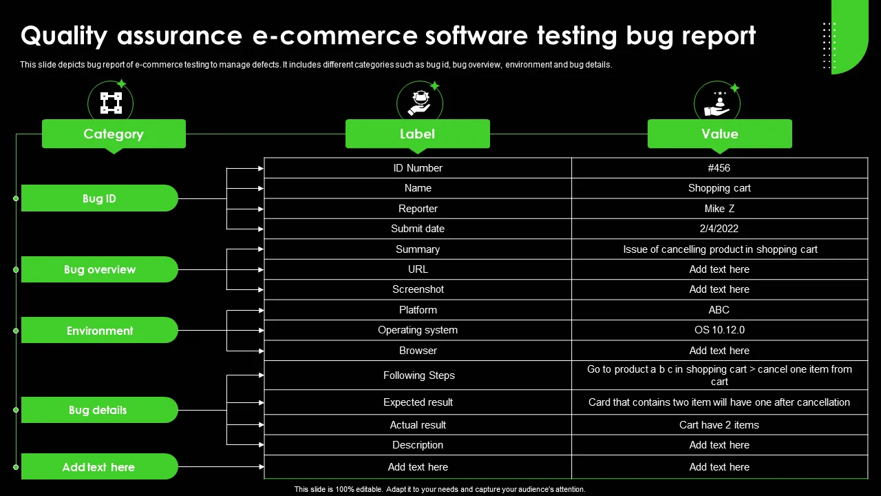 ecommerce ad creative testing matrix - Aligning Google &amp; Meta Ads for Shopify Plus Scaling