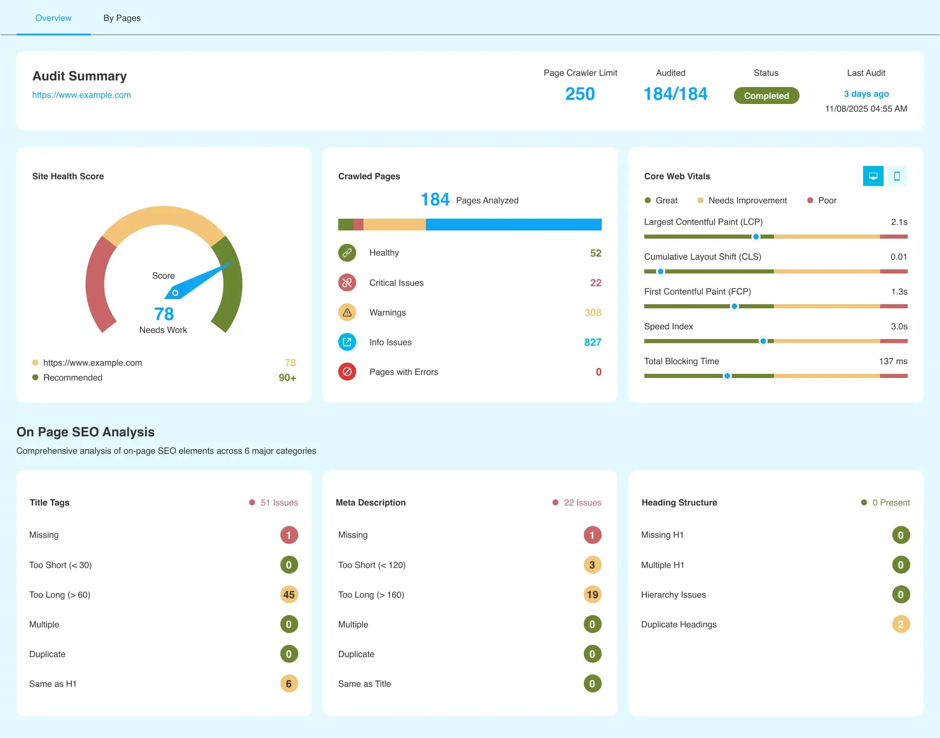 database schema migration mapping diagram - Magento to Shopify Plus Migration: Technical Blueprint