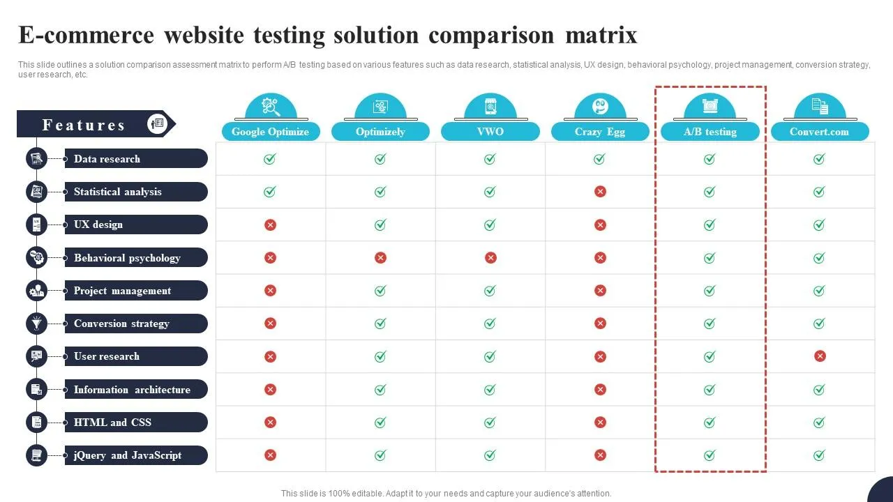 ecommerce ad creative matrix testing grid - Meta Ads Ecommerce Creative Testing: The Enterprise Guide