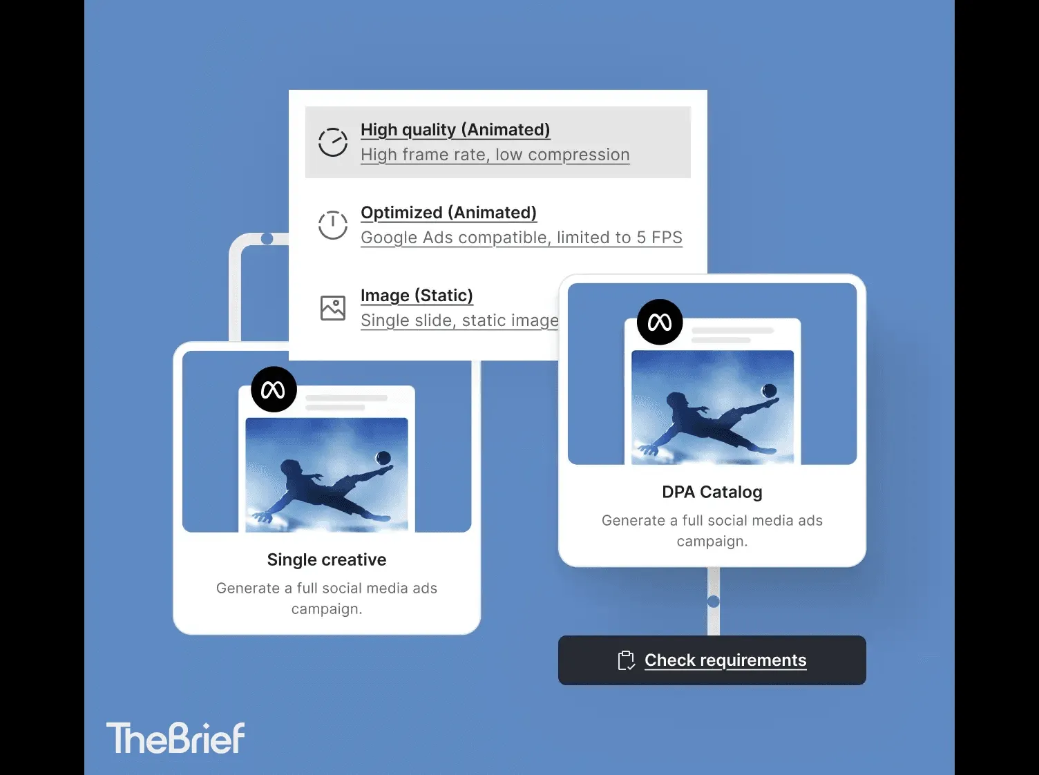 meta ad creative testing grid - Meta Ads for Shopify Plus: Scale Creative &amp; Audiences