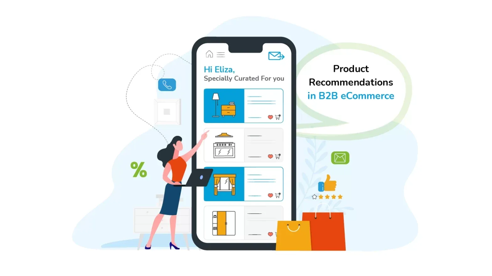 ecommerce personalized product recommendations mobile - Omnichannel Predictive Merchandising on Shopify Plus