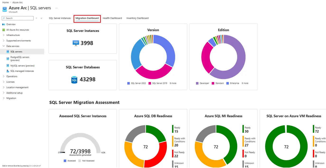 automated browser testing playwright dashboard - Replatform to Shopify Plus: Zero-Downtime Strategy