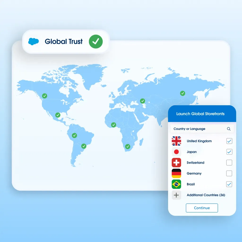 multi store ecommerce localization dashboard - Scaling Shopify Plus: Enterprise Growth &amp; API Strategies