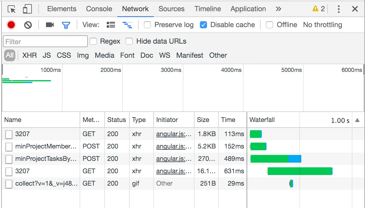chrome devtools performance waterfall chart - Shopify App Performance Audit: Boost Speed &amp; Conversion