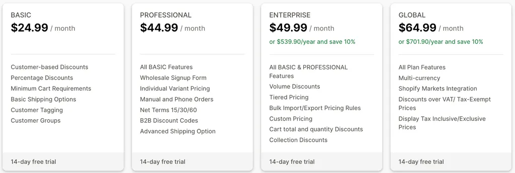 shopify b2b volume discount table - Shopify B2B Pricing: Custom Tiers &amp; Volume Discounts