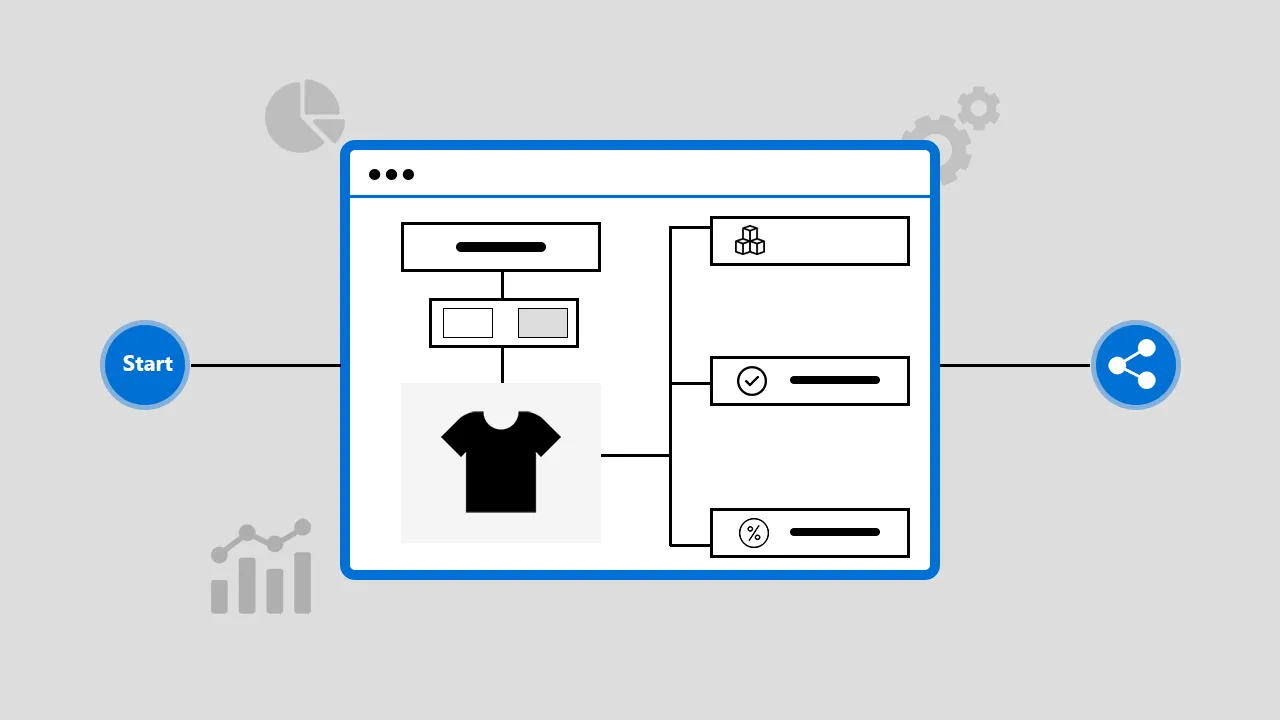 shopify flow automated order workflow - Shopify B2B Wholesale: Maximize ROI with Automation