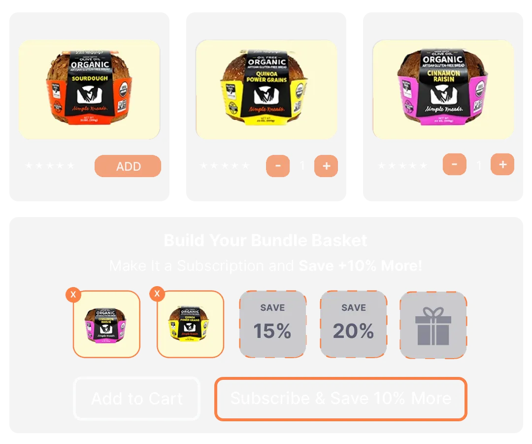 ecommerce dynamic product bundling widget - AI CRO for Shopify Collective: Partner SKU Optimization
