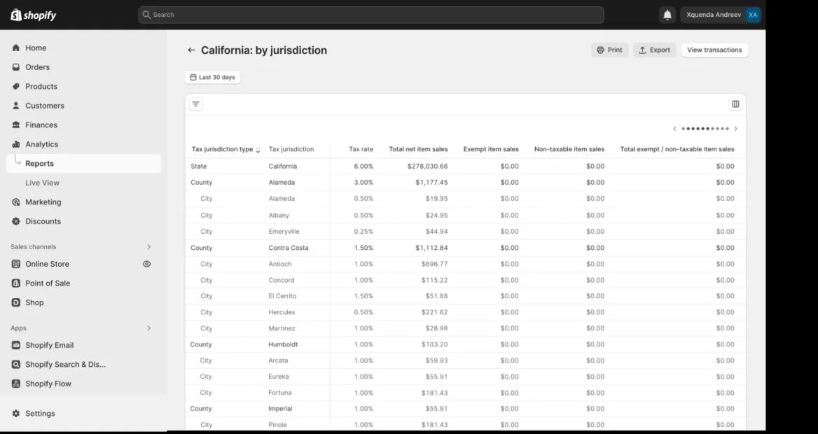 shopify dashboard gst tax calculation - Shopify Collective Australia: The Plus Scaling Playbook