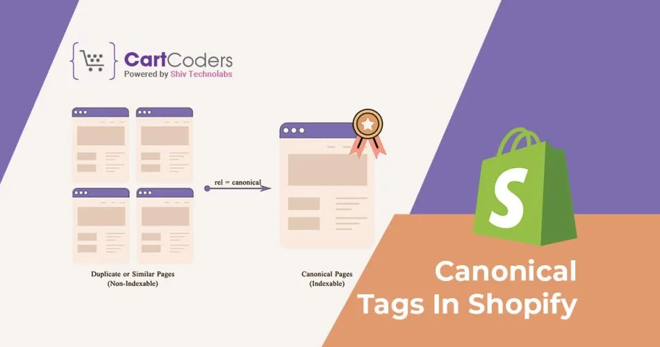 shopify liquid code canonical tags - Shopify Collective SEO: Fix Duplicate Content Risks [2026]