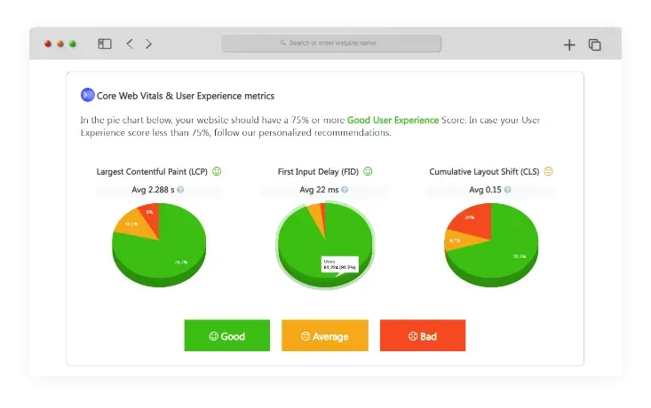 mobile ecommerce page speed test - Shopify CRO Audit: Stop Funnel Leaks Before Peak Season