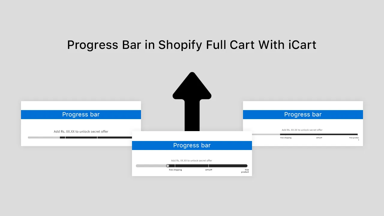 shopify cart drawer checkout progress - Shopify CRO Audit: Stop Product &amp; Checkout Revenue Leaks