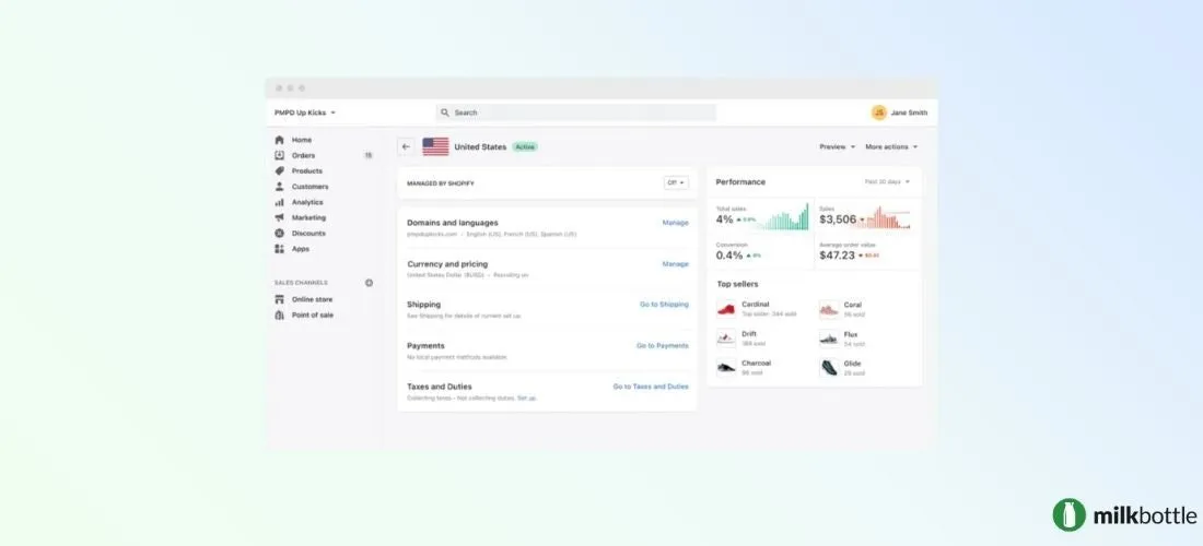 shopify markets international admin dashboard - Shopify International: Brazil CNPJ &amp; Global Scale Strategy