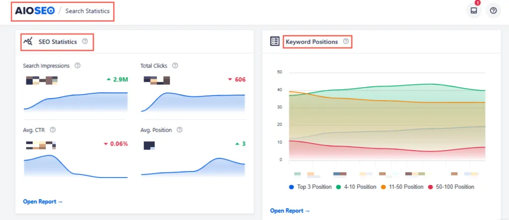 Shopify Markets SEO: Multi-Folder vs Subdomain cover image
