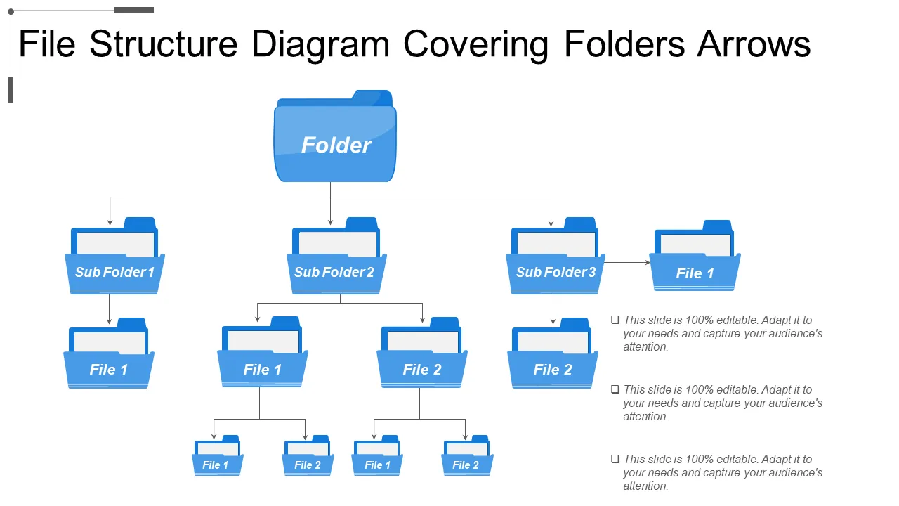 global website architecture subfolder diagram - Shopify Markets Local SEO: Enterprise Subfolder Strategy