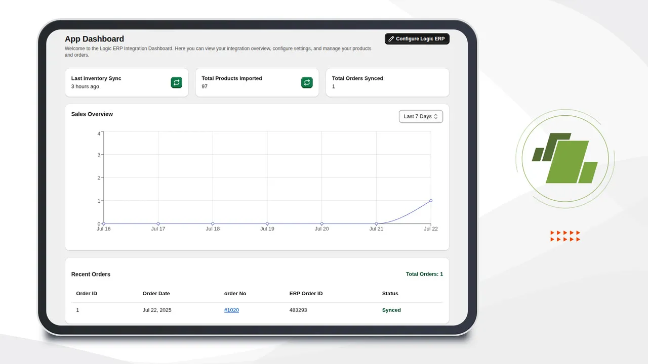 shopify wholesale quick order sheet - Shopify Plus B2B Wholesale Optimization [2026 Guide]
