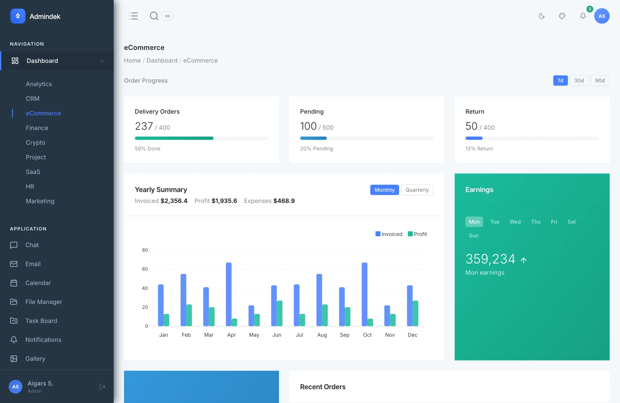 ecommerce data migration progress dashboard - Shopify Plus Consultant: Enterprise Vetting Guide (2026)