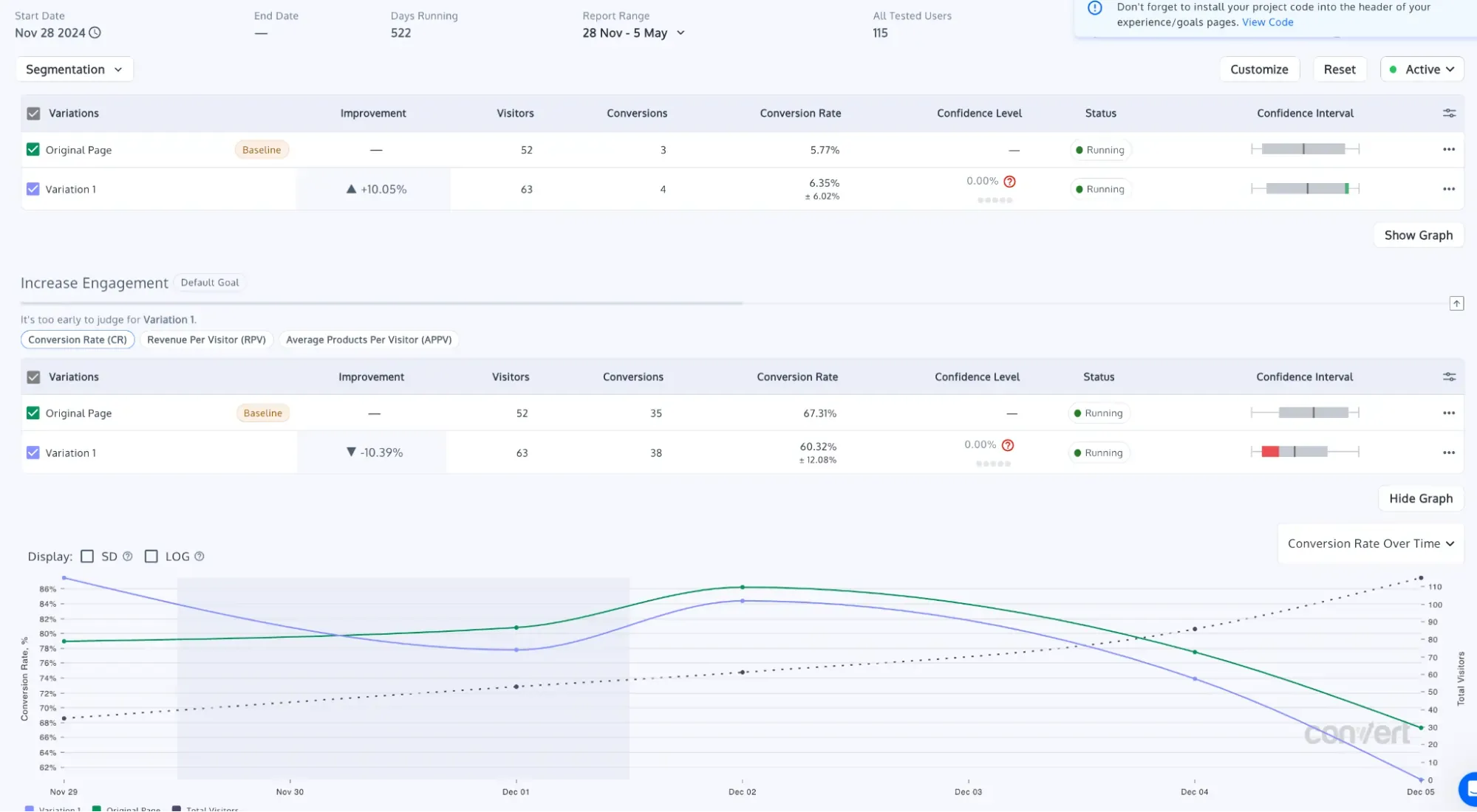 server side split testing dashboard - Shopify Plus CRO Agency: Maximize Conversion Lift [2026]