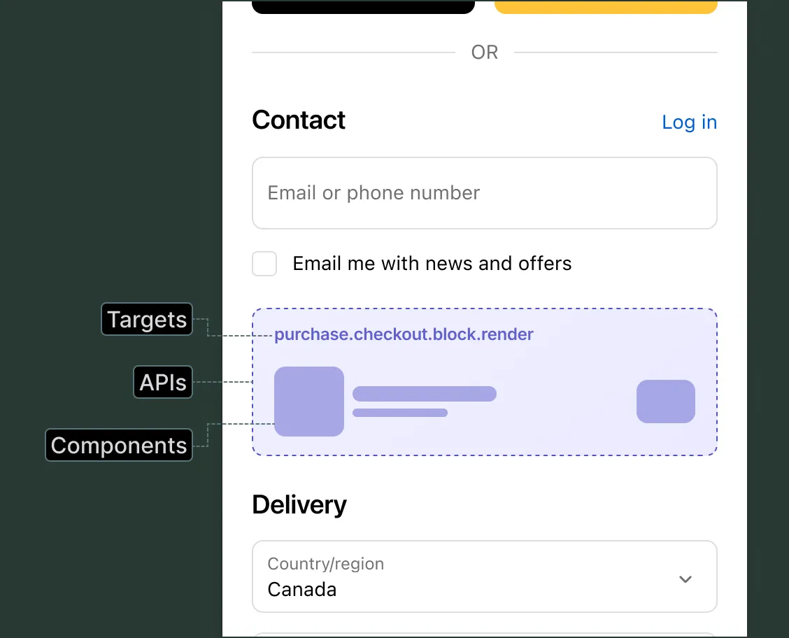 shopify checkout ui extensions interface - Shopify Plus CRO: Enterprise Conversion Strategies [2026]