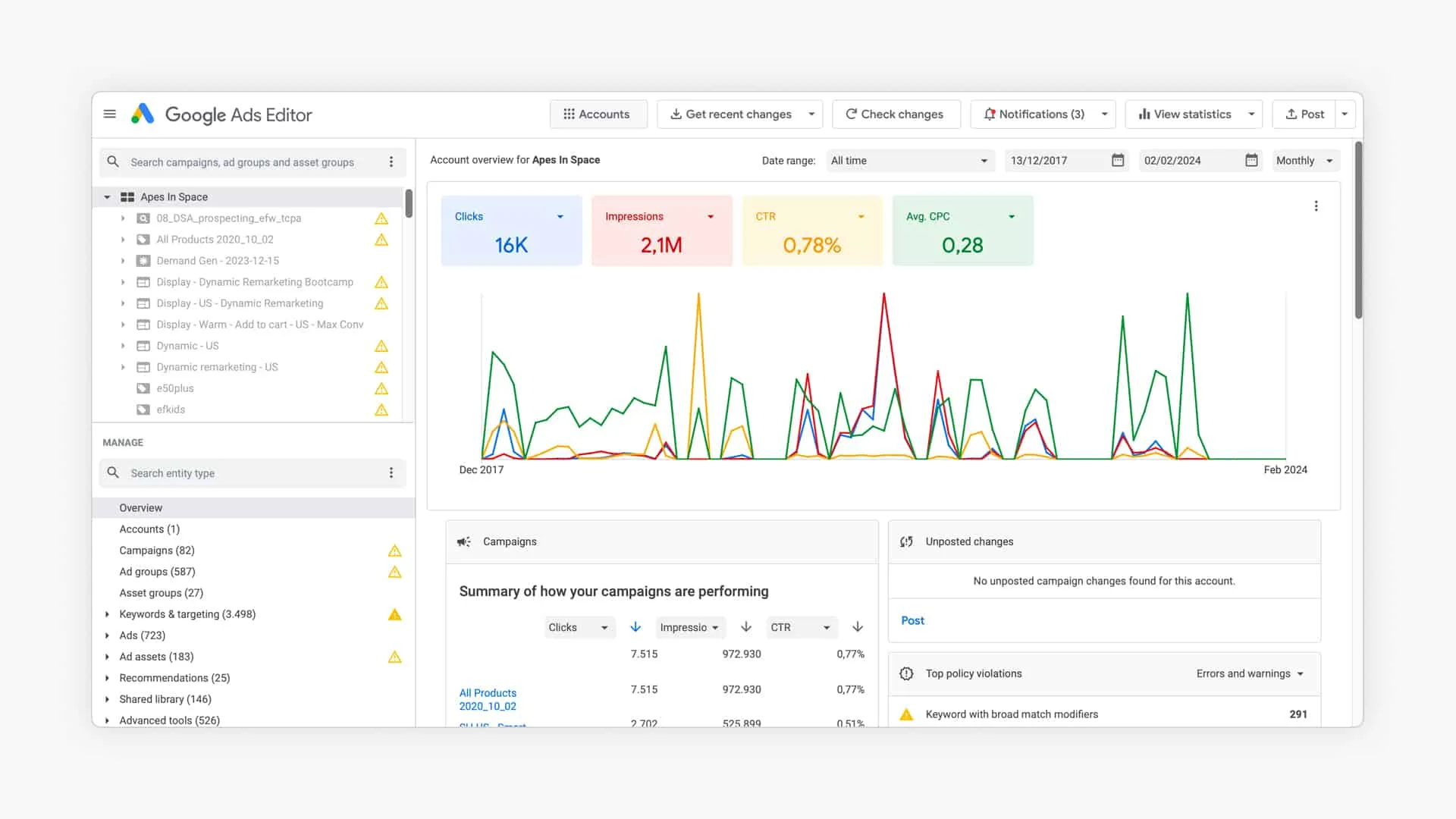 google ads smart bidding dashboard - Shopify Plus Google Ads: Advanced PMax &amp; Smart Bidding