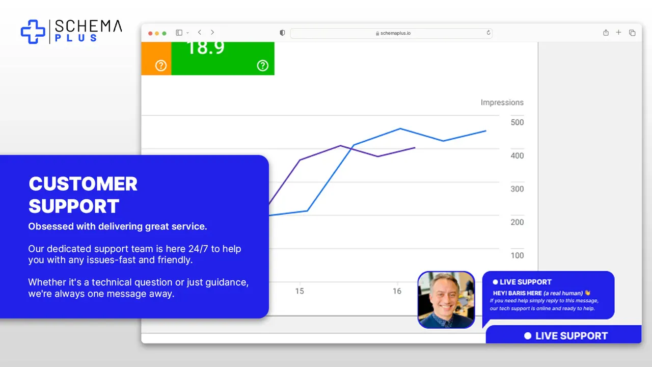 shopify api schema mapping dashboard - Shopify Plus Migration: ERP Integration &amp; Data Blueprint