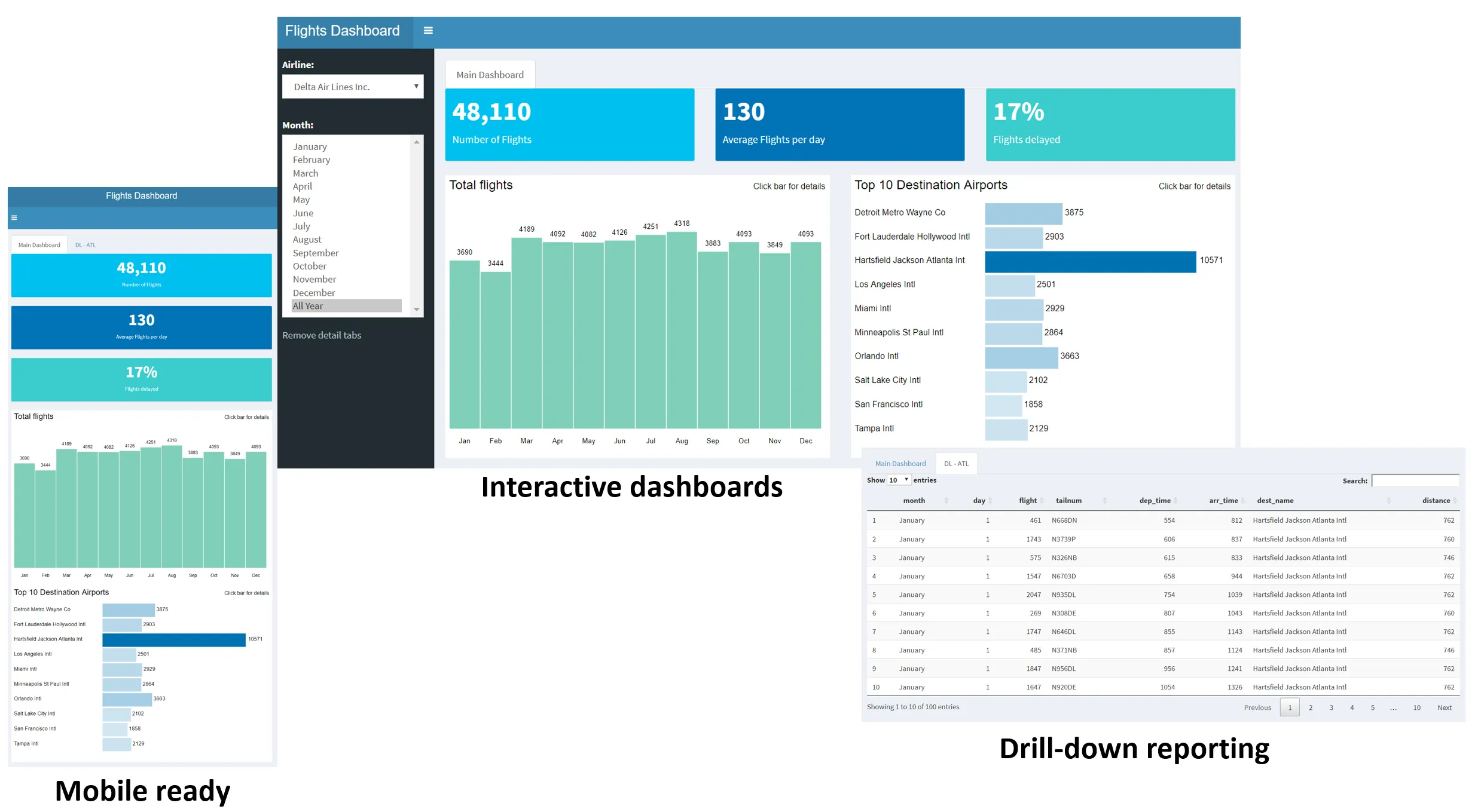 enterprise database schema mapping dashboard - Shopify Plus Migration Timeline: 12-Week Launch Plan