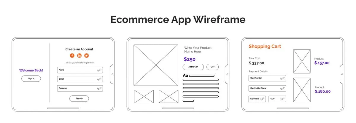 responsive ecommerce ux design wireframe - Shopify Plus Migration Timeline: 12-Week Launch Plan