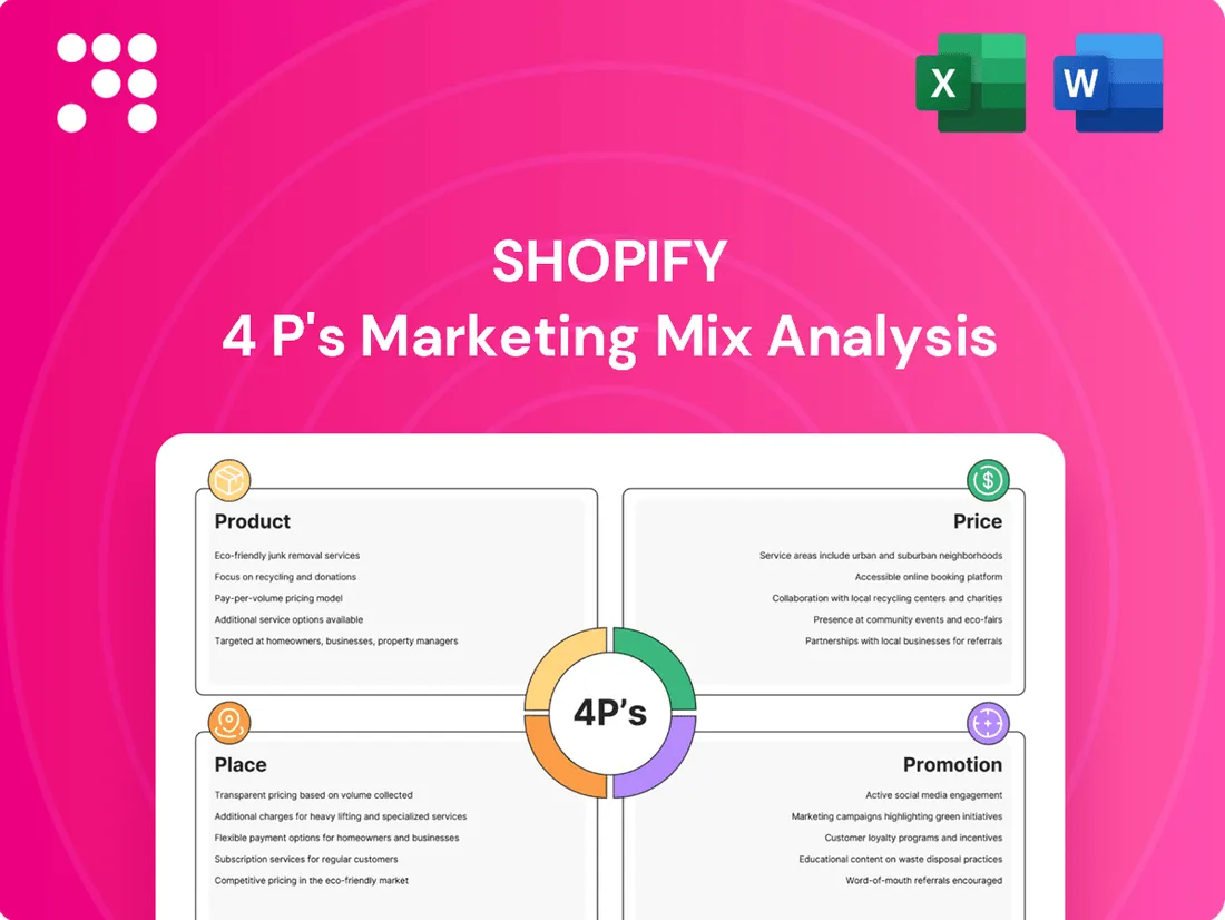 shopify omnichannel ltv analytics dashboard - Shopify Plus Omnichannel ROI: Advanced Reporting Guide