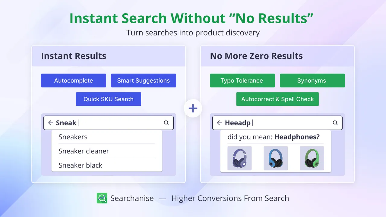 shopify search bar autocomplete dropdown - Shopify Plus Search &amp; Filter CRO: Optimize Product Discovery