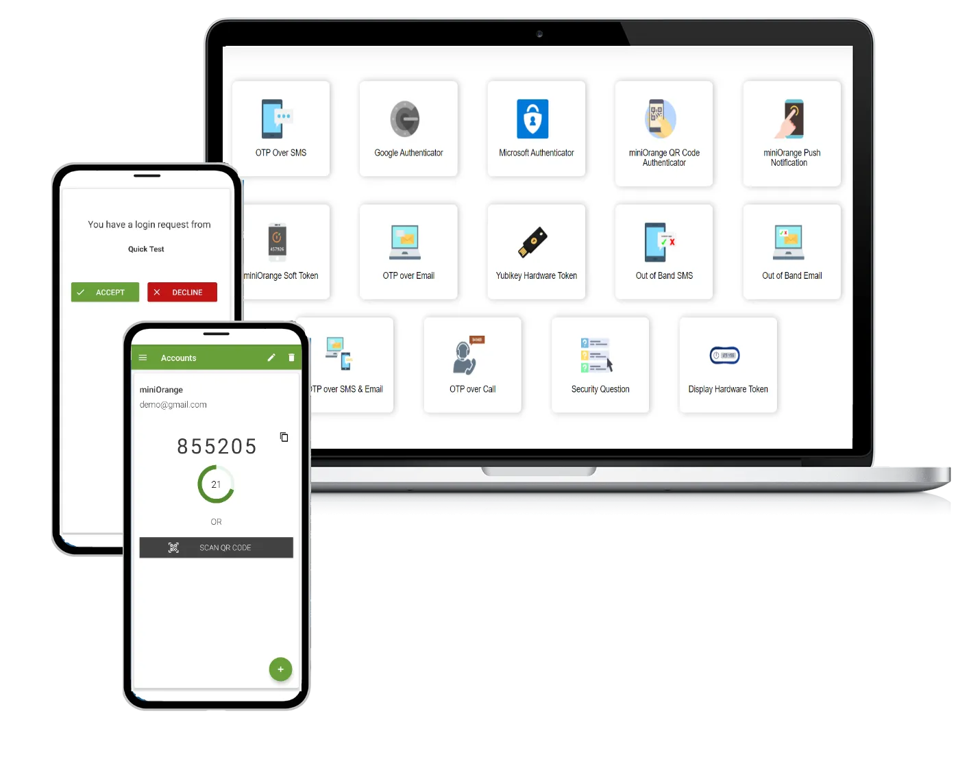 shopify admin multi factor authentication - Shopify Plus Security Audit: 6 Enterprise Best Practices