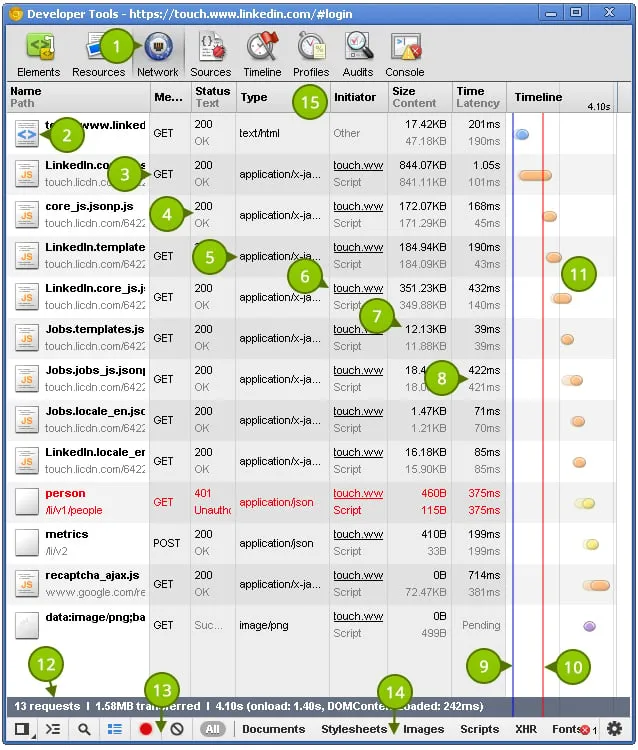chrome devtools network performance dashboard - Shopify SSR Optimization: Advanced Edge Caching Guide