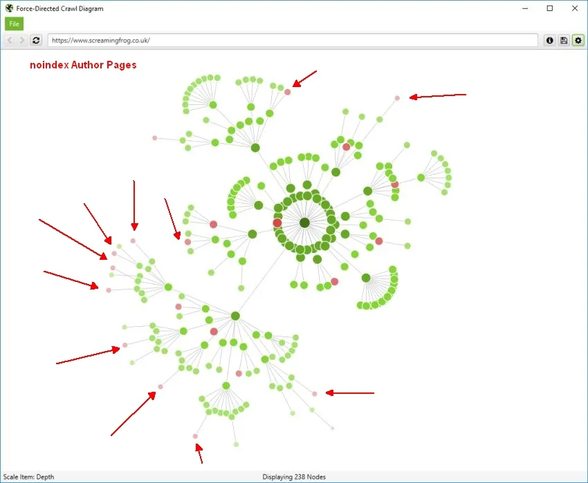 website crawl depth visualization map - The Technical SEO Checklist 2024: Engine-Ready Auditing