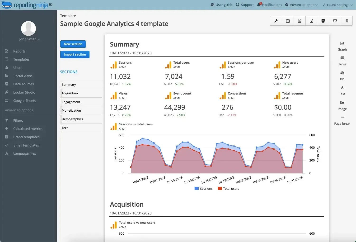 website crawl budget visualization dashboard - Technical SEO Checklist: 7 Steps to Scale Organic Traffic