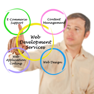 web-design-services